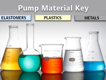 Diagrama técnico de bomba industrial com identificação dos materiais internos.